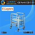 Stainless Steel Bakery Trolley/Bakery Tray Trolley/Pan Trolley (SY-TR6B SUNRRY)